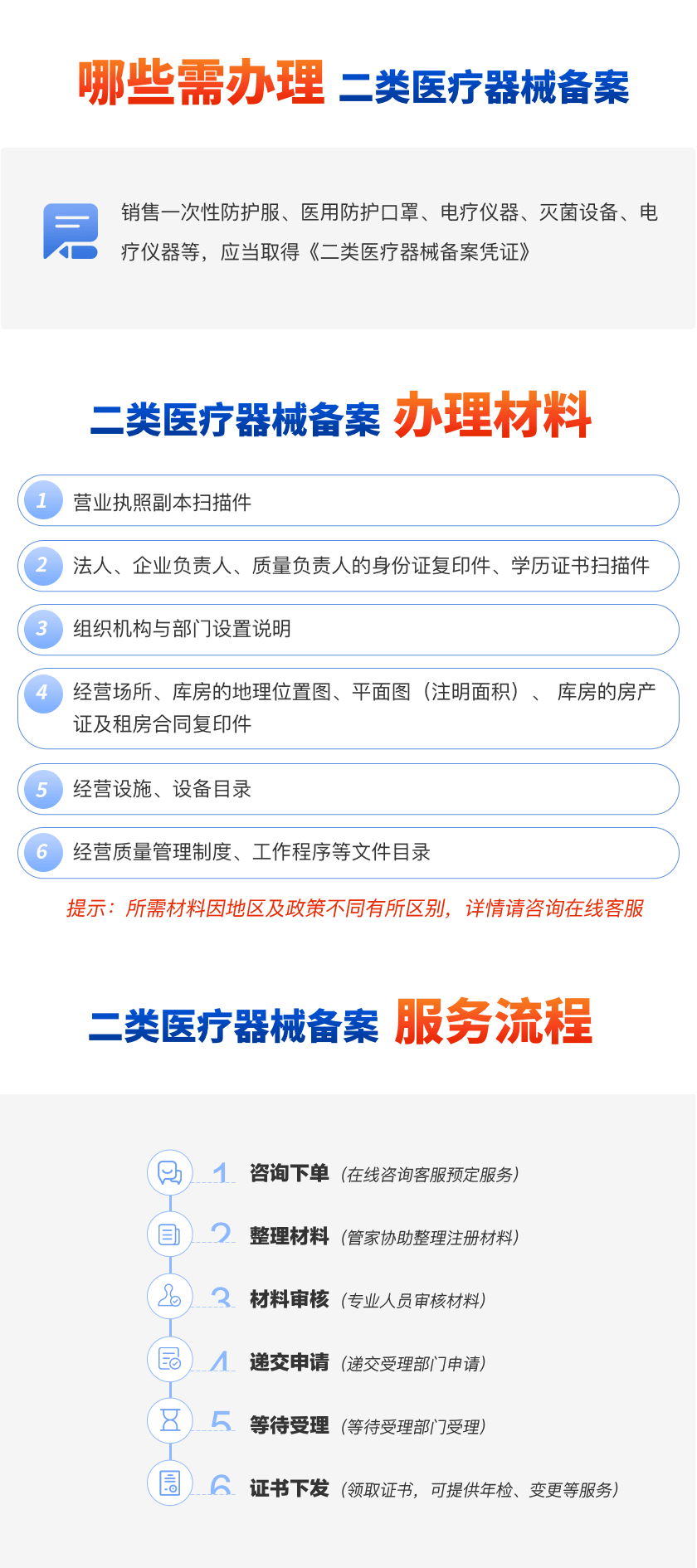 医疗器械详情.png